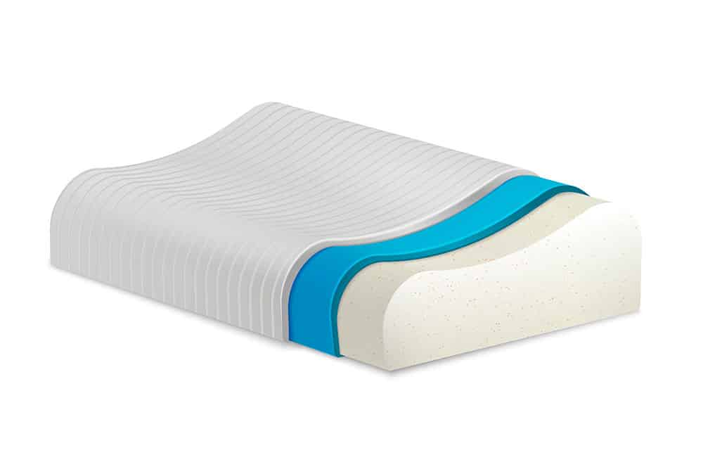 Memory Foam Kissen
